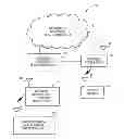 Fig. 01 - Power management of a radio data transceiver