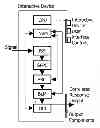 Fig. 01 - METHOD, CIRCUIT, DEVICE, SYSTEM, AND CORRESPONDING COMPUTER READABLE CODE FOR FACILITATING COMMUNICATION WITH AND AMONG INTERACTIVE DEVICES