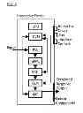 Fig. 02 - METHOD, CIRCUIT, DEVICE, SYSTEM, AND CORRESPONDING COMPUTER READABLE CODE FOR FACILITATING COMMUNICATION WITH AND AMONG INTERACTIVE DEVICES