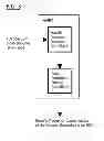 Fig. 05 - METHOD, CIRCUIT, DEVICE, SYSTEM, AND CORRESPONDING COMPUTER READABLE CODE FOR FACILITATING COMMUNICATION WITH AND AMONG INTERACTIVE DEVICES