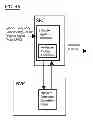 Fig. 06 - METHOD, CIRCUIT, DEVICE, SYSTEM, AND CORRESPONDING COMPUTER READABLE CODE FOR FACILITATING COMMUNICATION WITH AND AMONG INTERACTIVE DEVICES
