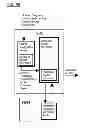 Fig. 07 - METHOD, CIRCUIT, DEVICE, SYSTEM, AND CORRESPONDING COMPUTER READABLE CODE FOR FACILITATING COMMUNICATION WITH AND AMONG INTERACTIVE DEVICES