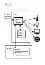 Fig. 09 - METHOD, CIRCUIT, DEVICE, SYSTEM, AND CORRESPONDING COMPUTER READABLE CODE FOR FACILITATING COMMUNICATION WITH AND AMONG INTERACTIVE DEVICES