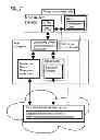 Fig. 10 - METHOD, CIRCUIT, DEVICE, SYSTEM, AND CORRESPONDING COMPUTER READABLE CODE FOR FACILITATING COMMUNICATION WITH AND AMONG INTERACTIVE DEVICES