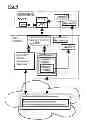 Fig. 11 - METHOD, CIRCUIT, DEVICE, SYSTEM, AND CORRESPONDING COMPUTER READABLE CODE FOR FACILITATING COMMUNICATION WITH AND AMONG INTERACTIVE DEVICES