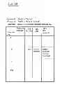 Fig. 13 - METHOD, CIRCUIT, DEVICE, SYSTEM, AND CORRESPONDING COMPUTER READABLE CODE FOR FACILITATING COMMUNICATION WITH AND AMONG INTERACTIVE DEVICES