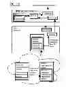 Fig. 15 - METHOD, CIRCUIT, DEVICE, SYSTEM, AND CORRESPONDING COMPUTER READABLE CODE FOR FACILITATING COMMUNICATION WITH AND AMONG INTERACTIVE DEVICES