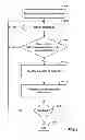 Fig. 05 - Self-contained dice shaker system