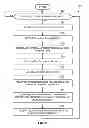 Fig. 07 - Methods and apparatus for a distributed bonus scheme using simulated scatter reactions