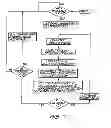 Fig. 08 - Multiple-game gaming machine