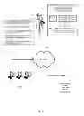 Fig. 02 - Integrating wagering games and player communities