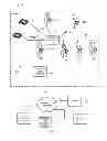 Fig. 09 - Integrating wagering games and player communities