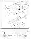 Fig. 01 - ONLINE IMMERSIVE ENVIRONMENT AND WAGERING GAMES