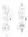 Fig. 02 - Ball type constant velocity joint for vehicle
