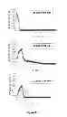 Fig. 02 - Glass article with antimicrobial properties