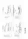 Fig. 40 - Real-time electronic cell sensing system and applications for cytotoxicity profiling and compound assays