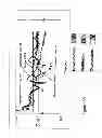 Fig. 44 - Real-time electronic cell sensing system and applications for cytotoxicity profiling and compound assays