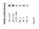 Fig. 45 - Real-time electronic cell sensing system and applications for cytotoxicity profiling and compound assays