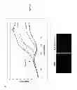 Fig. 49 - Real-time electronic cell sensing system and applications for cytotoxicity profiling and compound assays
