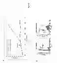 Fig. 50 - Real-time electronic cell sensing system and applications for cytotoxicity profiling and compound assays