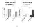 Fig. 06 - COMPOSITION FOR PREVENTING OR TREATING DIABETES COMPRISING NAD GLYCOHYDROLASE INHIBITOR AS ACTIVE INGREDIENT
