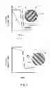Fig. 03 - Metallic particle mediated viscosity reduction of viscoelastic surfactants