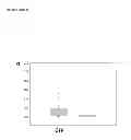 Fig. 09 - Methods of inhibiting photoreceptor apoptosis