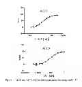 Fig. 02 - ACC inhibitors and uses thereof