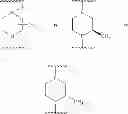 Fig. 28 - Compounds having TRPV1 antagonistic activity and uses thereof