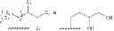 Fig. 74 - Compounds having TRPV1 antagonistic activity and uses thereof