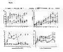 Fig. 02 - ISOXAZOLINE COMPOUNDS IN TYPE 2 DIABETES AND OTHER MALADIES