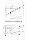 Fig. 02 - Opioid-containing oral pharmaceutical compositions and methods