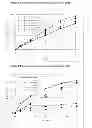 Fig. 03 - Opioid-containing oral pharmaceutical compositions and methods
