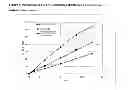 Fig. 04 - Opioid-containing oral pharmaceutical compositions and methods