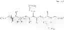Fig. 02 - MODULATORS OF PHARMACOKINETIC PROPERTIES OF THERAPEUTICS