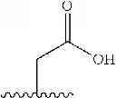 Fig. 49 - MODULATORS OF PHARMACOKINETIC PROPERTIES OF THERAPEUTICS
