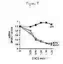 Fig. 08 - Method of preventing or treating viral infection