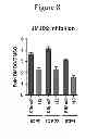 Fig. 09 - Method of preventing or treating viral infection