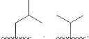 Fig. 76 - Method of preventing or treating viral infection