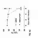 Fig. 06 - METHOD OF TREATING A VIRAL INFECTION DYSFUNCTION BY DISRUPTING AN ADENOSINE RECEPTOR PATHWAY