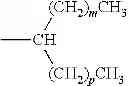 Fig. 04 - Organogel compositions comprising alkylated benzimidazolones