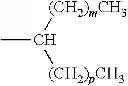 Fig. 26 - Organogel compositions comprising alkylated benzimidazolones