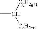 Fig. 29 - Organogel compositions comprising alkylated benzimidazolones
