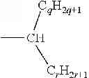 Fig. 40 - Organogel compositions comprising alkylated benzimidazolones