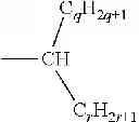 Fig. 55 - Organogel compositions comprising alkylated benzimidazolones