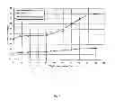 Fig. 02 - FLAME-PROOFED POLYMER COMPOSITIONS