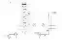 Fig. 01 - Capture of fluorinated vinyl monomers using ionic liquids