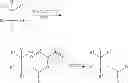 Fig. 16 - Controlled drug release from dendrimers