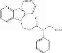 Fig. 30 - Controlled drug release from dendrimers