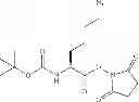 Fig. 47 - Controlled drug release from dendrimers